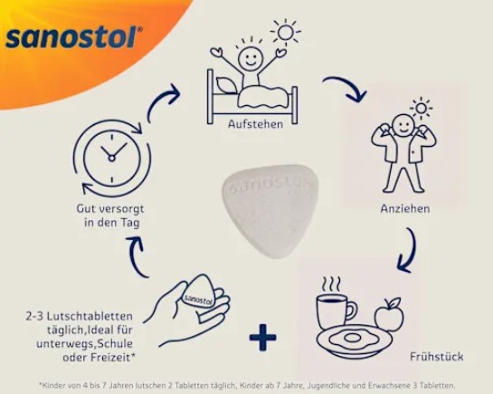 Viên ngậm Sanostol Lutsch-Tabletten bổ sung Canxi và Multi-Vitamin, 75 viên Viên ngậm Sanostol Lutsch-Tabletten bổ sung Canxi và Multi-Vitamin, 75 viên