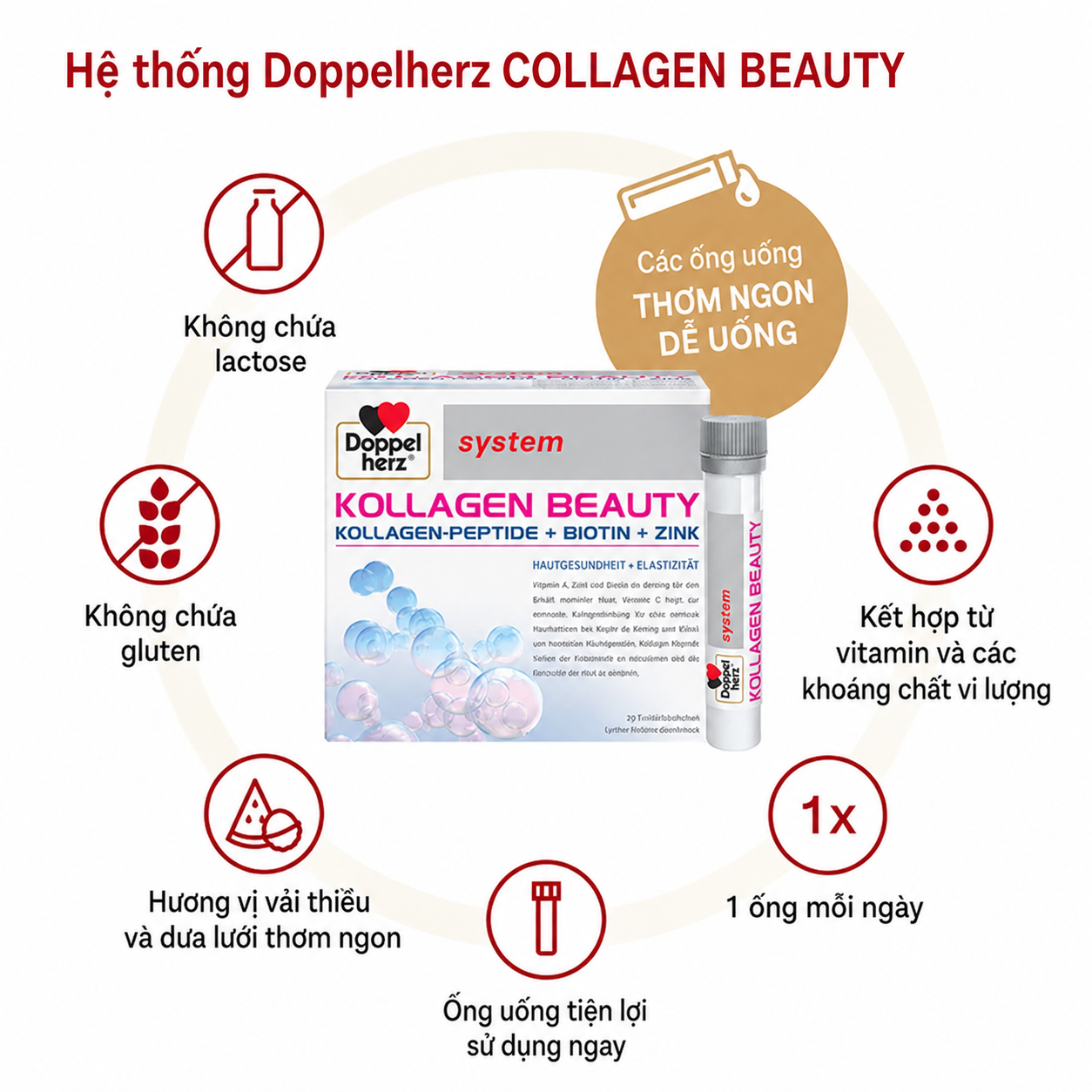 Collagen thủy phân Doppelherz system KOLLAGEN BEAUTY, 30x25ml Collagen thủy phân Doppelherz system KOLLAGEN BEAUTY, 30x25ml