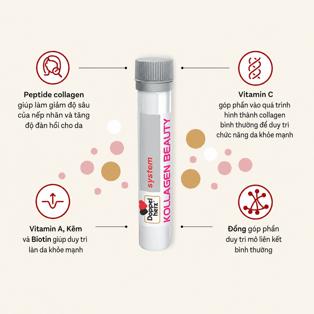 Collagen thủy phân Doppelherz system KOLLAGEN BEAUTY, 30x25ml Collagen thủy phân Doppelherz system KOLLAGEN BEAUTY, 30x25ml