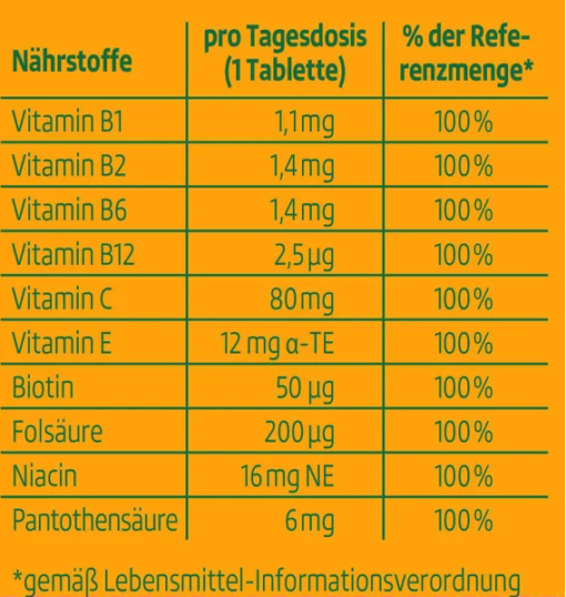 Viên sủi bổ sung vitamin tổng hợp altapharma Multivitamin, 20 viên