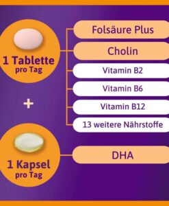 Vitamin tổng hợp cho bà bầu FEMIBION 2 Schwangerschaft