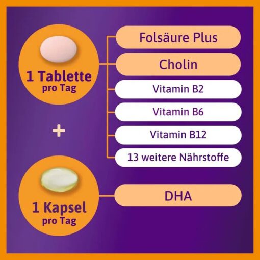 Vitamin tổng hợp cho bà bầu FEMIBION 2 Schwangerschaft