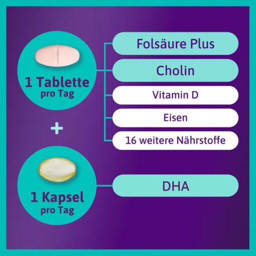 Vitamin tổng hợp FEMIBION