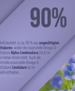 Viên uống Sanct Bernhard Omega 3-6-9 Leinöl-Kapseln chiết xuất dầu hạt lanh, 180 viên