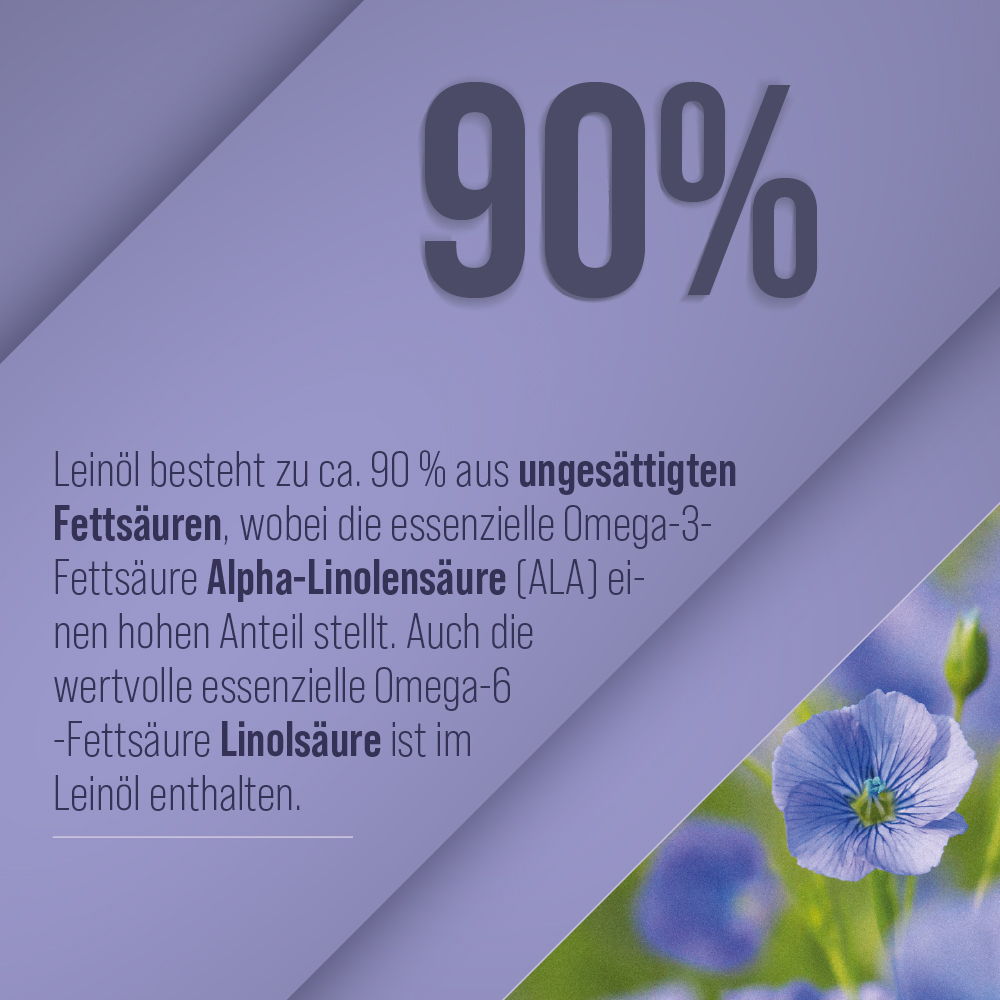 Viên uống Sanct Bernhard Omega 3-6-9 Leinöl-Kapseln chiết xuất dầu hạt lanh, 180 viên Viên uống Sanct Bernhard Omega 3-6-9 Leinöl-Kapseln chiết xuất dầu hạt lanh, 180 viên