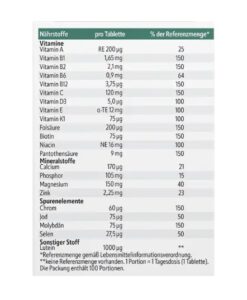Vitamin tổng hợp altapharma A-Z Depot ab50 cho người trên 50 tuổi, 100 viên