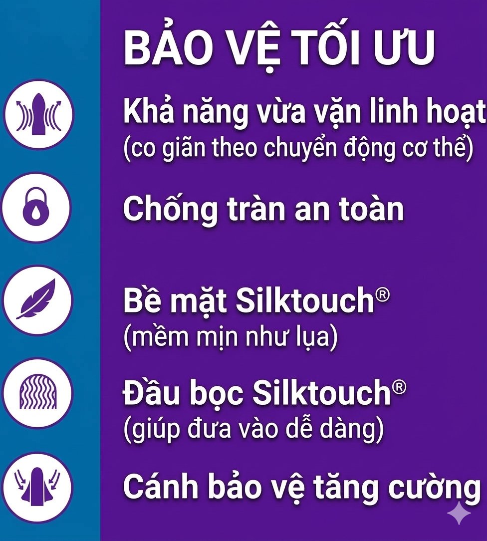 Băng vệ sinh Tampon o.b. Extra Protect Super Plus, 36 chiếc Băng vệ sinh Tampon o.b. Extra Protect Super Plus, 36 chiếc