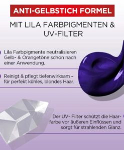 Kem ủ tóc Loreal Paris Elvital Color Glanz Deep Purple Maske cho tóc nhuộm, 250 ml