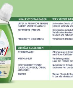 Dung dịch tẩy bồn cầu Denkmit WC Reiniger Gel, 750ml