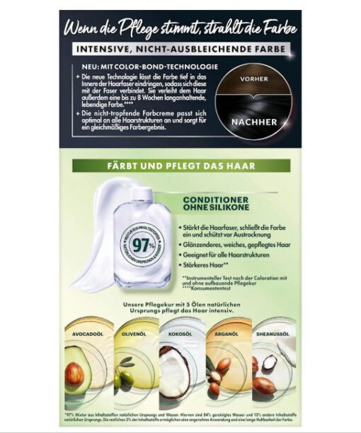 Thuốc nhuộm tóc Garnier Nutrisse 1.10 Leuchtendes Schwarz - màu đen tự nhiên, 1 hộp