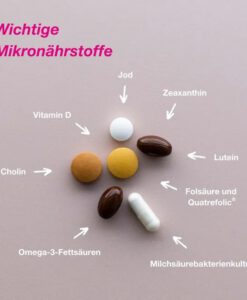 Vitamin bà bầu Orthomol Natal Tabletten/Kapseln dạng viên, 30 ngày