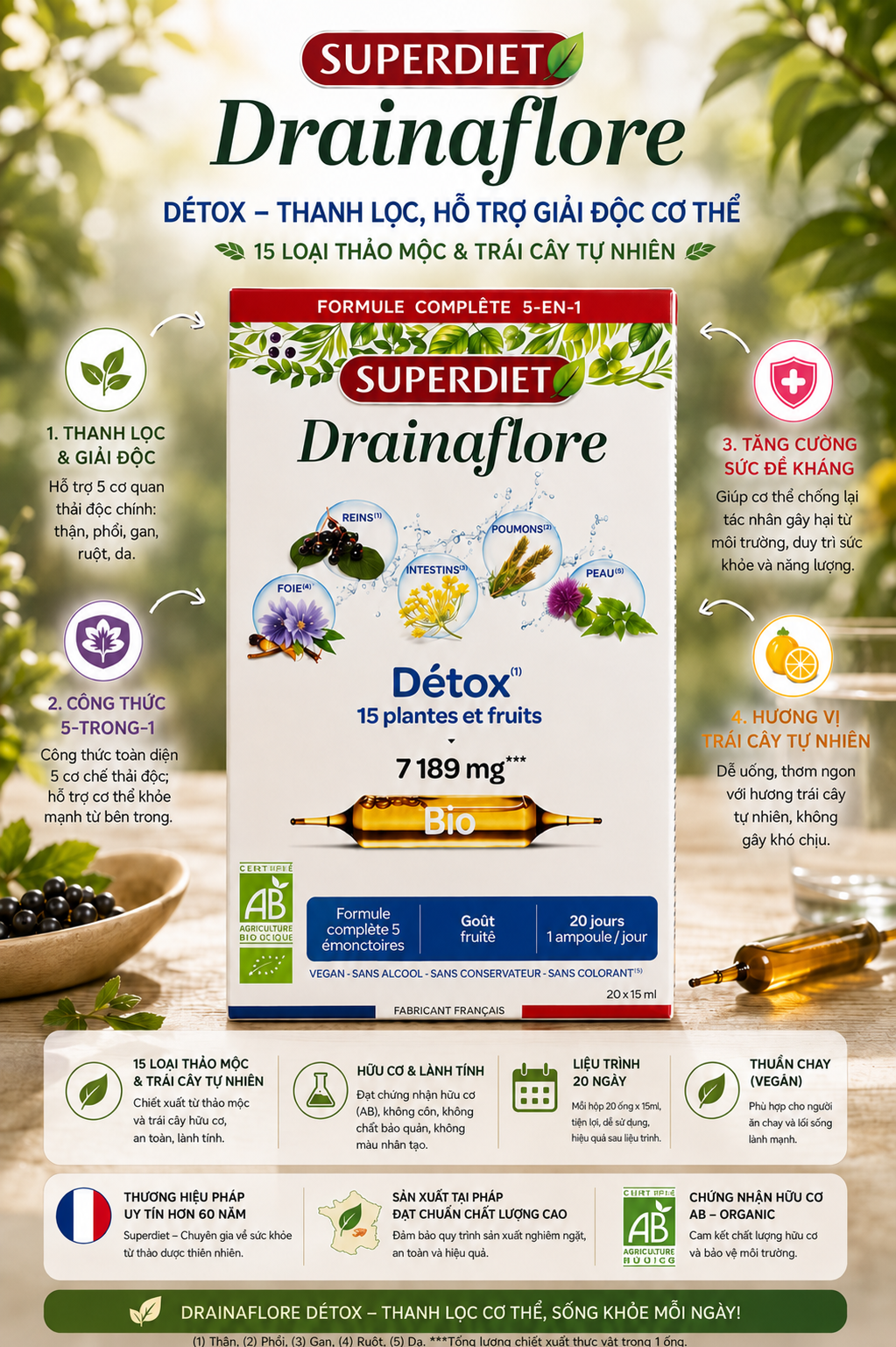 Detox thải độc chuyên sâu SUPERDIET Drainaflore Bio, 20 ống Detox thải độc chuyên sâu SUPERDIET Drainaflore Bio, 20 ống