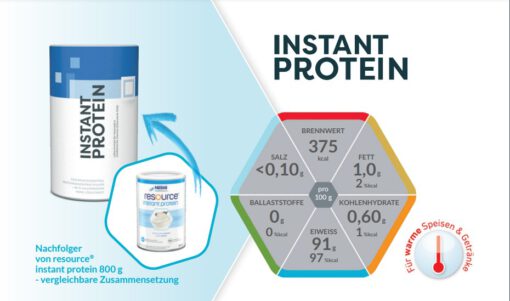 Sữa INSTANT PROTEIN dành cho người tiểu đường, 400g