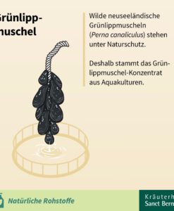 Viên uống bổ khớp chiết xuất vẹm xanh Sanct Bernhard Grunlippmuschel, 150 viên