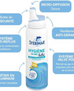 Xịt mũi Sterimar Hygiene du Nez Bebe cho trẻ sơ sinh và trẻ em, 100ml