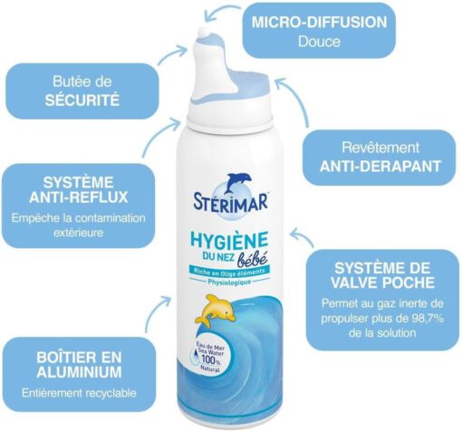 Xịt mũi Sterimar Hygiene du Nez Bebe cho trẻ sơ sinh và trẻ em, 100ml