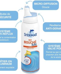 Xịt mũi Sterimar Nez Bouche Bebe cho trẻ từ 3 tháng tuổi, 100ml