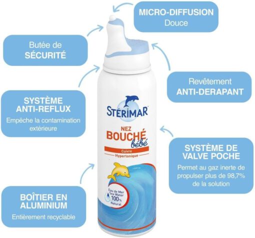 Xịt mũi Sterimar Nez Bouche Bebe cho trẻ từ 3 tháng tuổi, 100ml