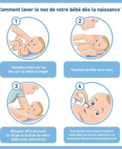 Xịt mũi Sterimar Nez Bouche Bebe cho trẻ từ 3 tháng tuổi, 100ml