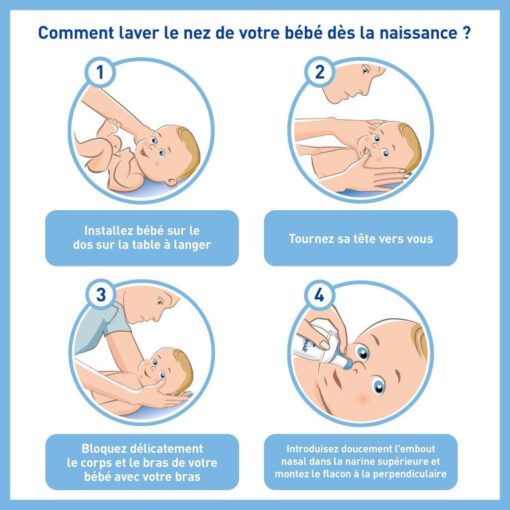 Xịt mũi Sterimar Nez Bouche Bebe cho trẻ từ 3 tháng tuổi, 100ml