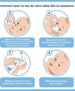 Xịt mũi Sterimar Nez Bouche Bebe cho trẻ từ 3 tháng tuổi, 100ml