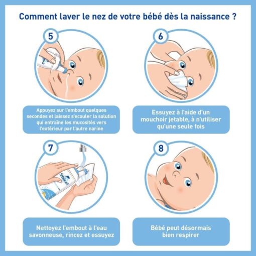 Xịt mũi Sterimar Nez Bouche Bebe cho trẻ từ 3 tháng tuổi, 100ml