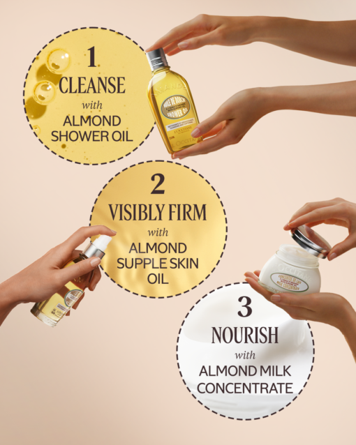 Dầu dưỡng thể L'Occitane Almond Supple Skin Oil làm mềm và săn chắc da, 100ml