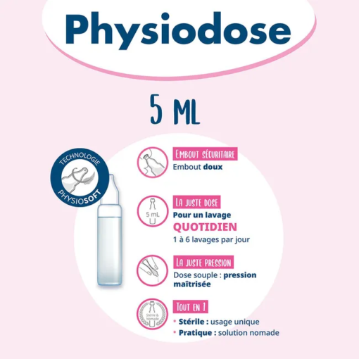 Nước muối sinh lý Physiodose hồng, 40x5ml