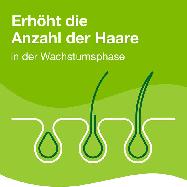 Thuốc mọc tóc Priorin, 270 viên Thuốc mọc tóc Priorin, 270 viên