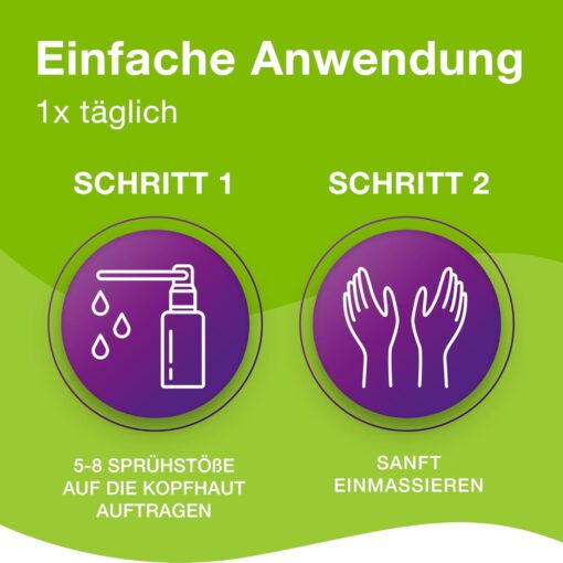 Tinh chất Priorin Liquid xịt chân tóc, ngăn rụng tóc, kích thích mọc tóc, 50ml