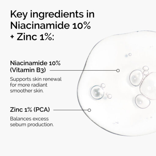 Tinh chất trị mụn The Ordinary Niacinamide 10% + Zinc 1%, 30ml