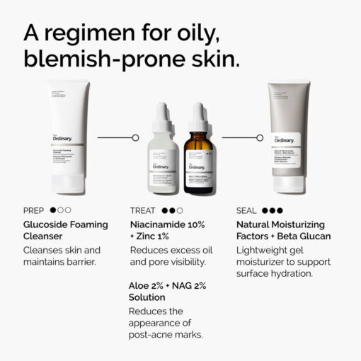 Tinh chất trị mụn The Ordinary Niacinamide 10% + Zinc 1%, 30ml