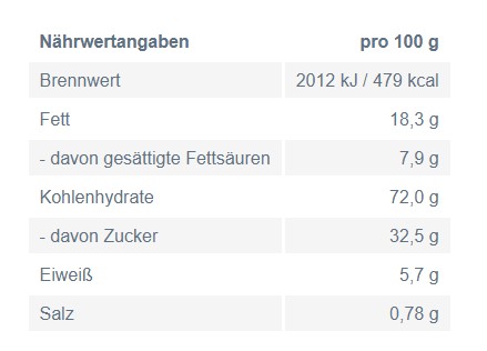 Bánh quy RIOBA Biscuits Caramel, 1,2kg