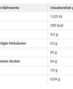 Chà là sấy không hạt Maryland Datteln, 400g