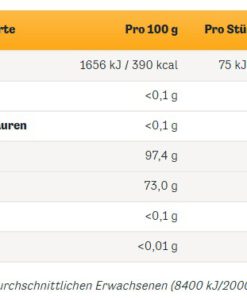 Kẹo bạc hà Euka Menthol, 425g