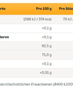 Kẹo cứng trái cây California Fruchte, 425g