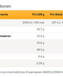 Kẹo mềm caramen chocolate nhân hạt dẻ Toffifee White Chocolate, 15 viên