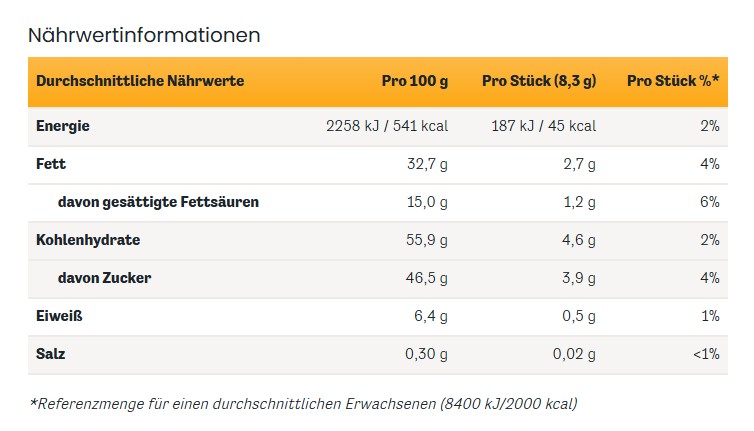 Kẹo mềm caramen chocolate nhân hạt dẻ Toffifee White Chocolate, 15 viên Kẹo mềm caramen chocolate nhân hạt dẻ Toffifee White Chocolate, 15 viên