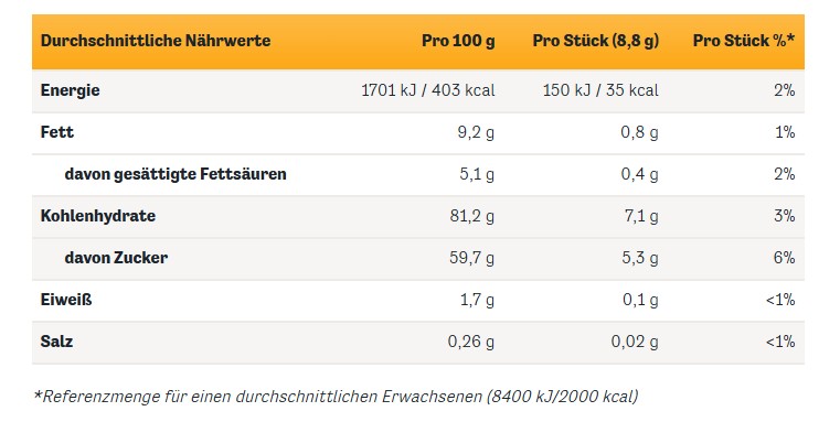 Kẹo mềm caramen Durchbeißer Karamell, 425g