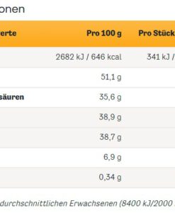 Kẹo socola Merci Lovelies White, 185g