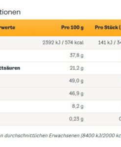 Kẹo socola Merci Petits Chocolate Collections socola tổng hợp, 125g