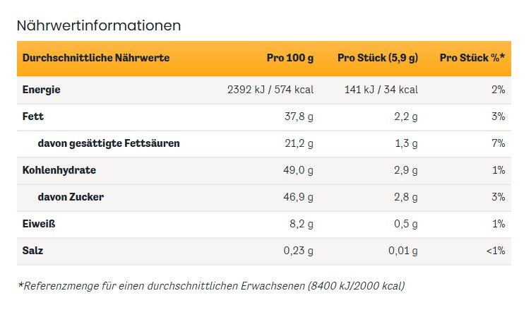 Kẹo socola Merci Petits Chocolate Collections socola tổng hợp, 125g