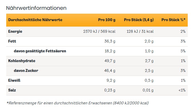 Kẹo socola Merci Petits Crunch nhân hạt giòn, 125g