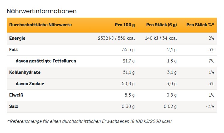 Kẹo socola Merci Petits Kaffee Sahne kem cà phê, 125g