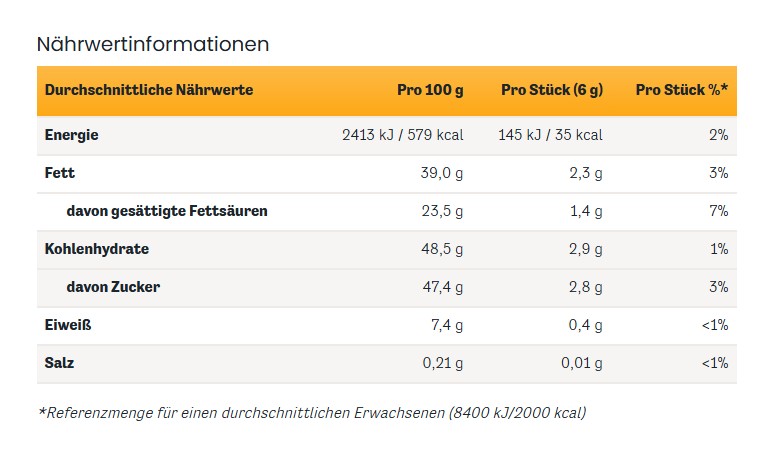 Kẹo socola Merci Petits Milk & Cream nhân kem sữa, 125g