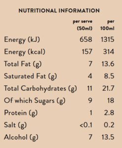 Rượu sữa Baileys Original Irish Cream, 750ml