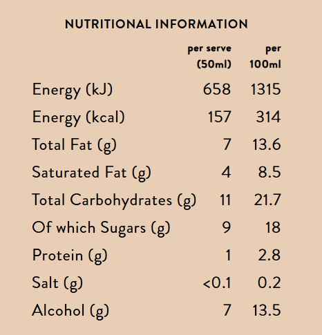 Rượu sữa Baileys Original Irish Cream, 750ml