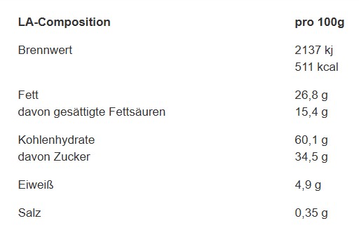 Bánh quy Lambertz Composition, 1000g