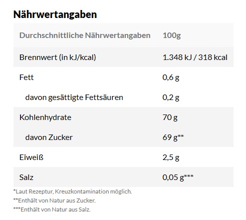 Nho vàng sấy Seeberger Sultaninen, 500g Nho vàng sấy Seeberger Sultaninen, 500g