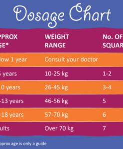 Thuốc tẩy giun Combantrin Chocolate Squares, 24 viên